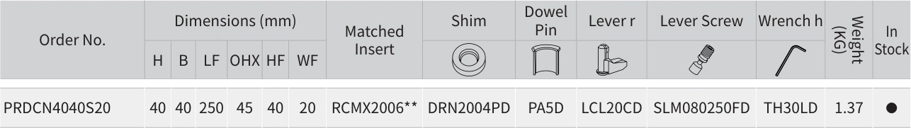 Only the row for PRDCN4040S20, with its original headers