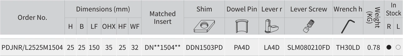 Only the row for PDJNR/L2525M1504, with its original headers