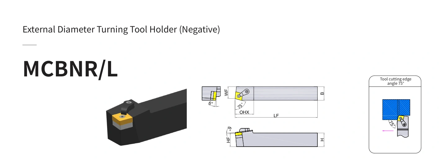 Esquema original aplicable a MCBNR/L2525M16