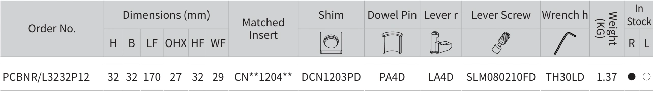 Únicamente la fila de PCBNR/L3232P12 con sus encabezados originales