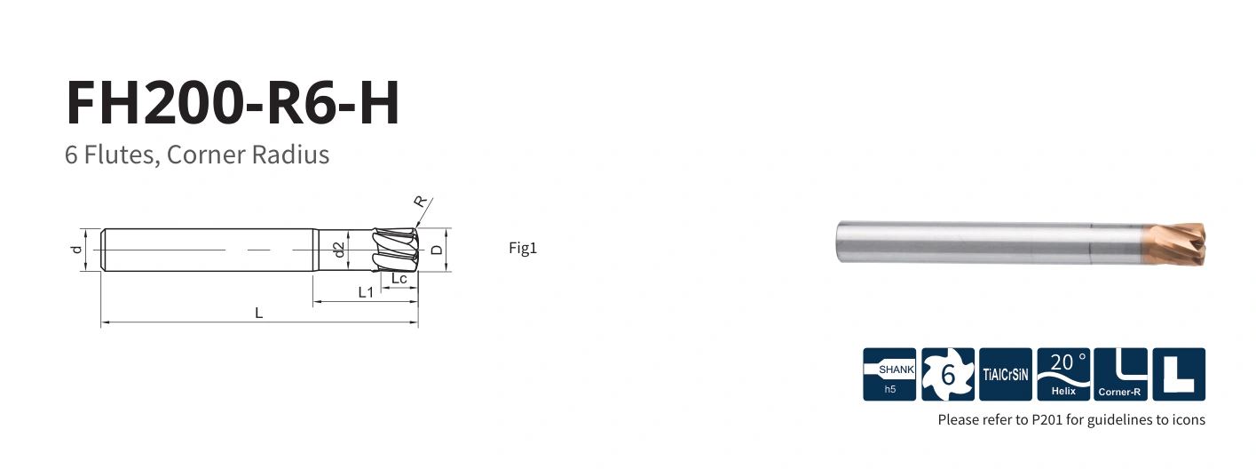 Esquema original aplicable a FH200-R6-12008-H