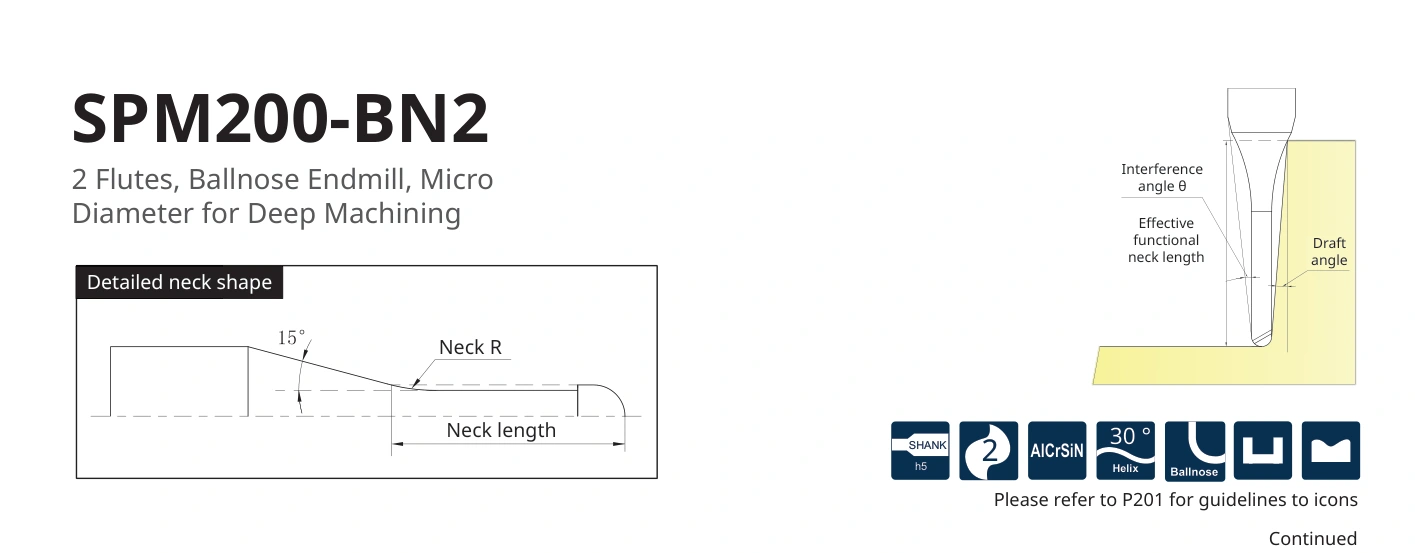 Esquema original aplicable a SPM200-BN2-0.4-3-V
