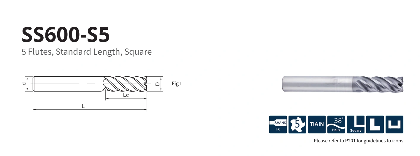 Esquema original aplicable a SS600-S5-08020A