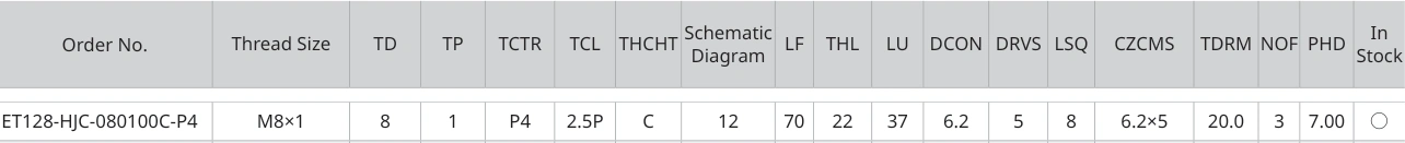 仅显示 ET128-HJC-080100C-P4 所在行及原始表头