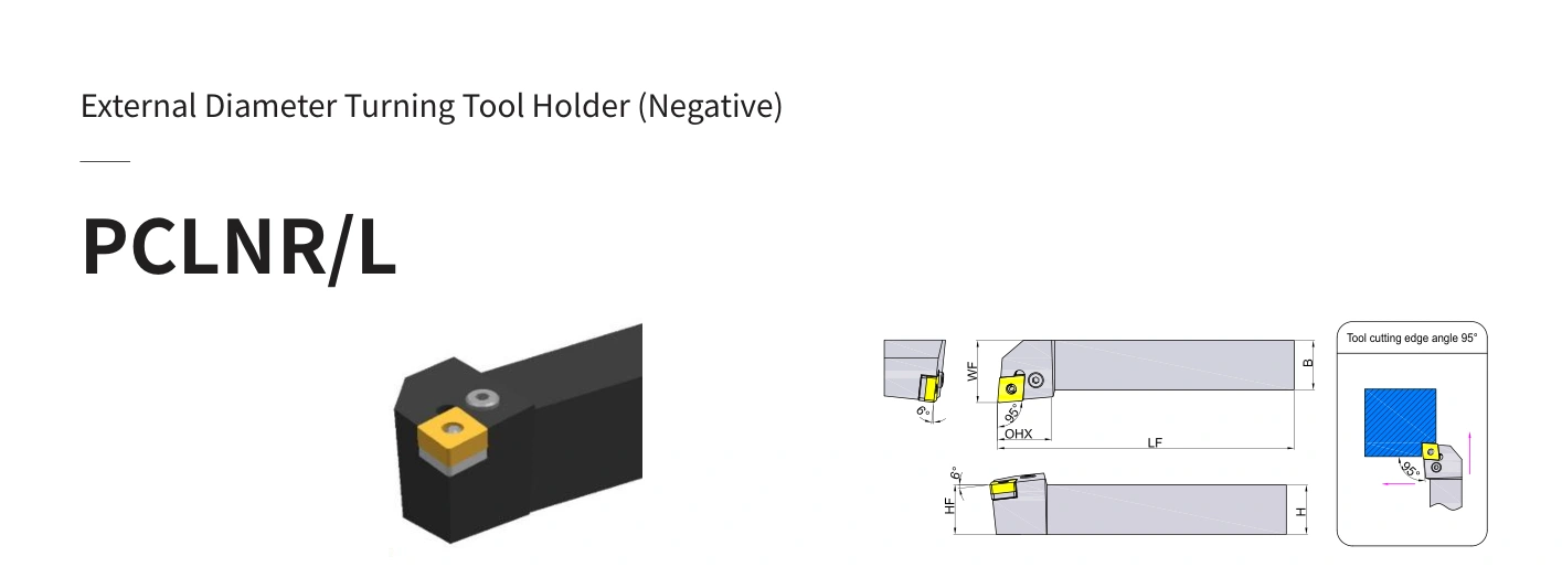 Esquema original aplicable a PCLNR/L2020K12