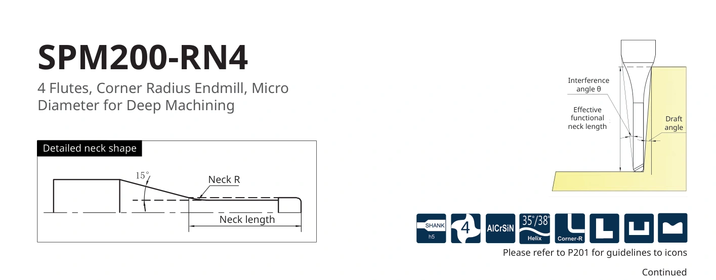 Esquema original aplicable a SPM200-RN4-6-72-1-V
