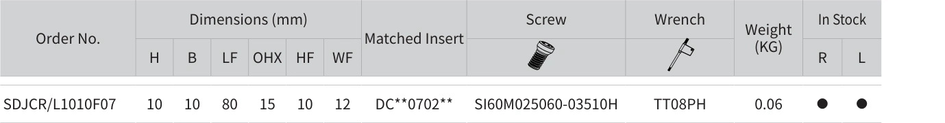 Únicamente la fila de SDJCR/L1010F07 con sus encabezados originales