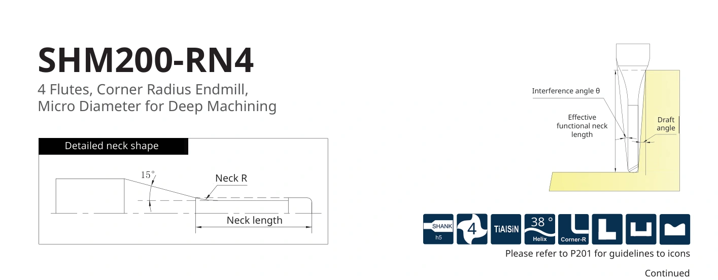 Esquema original aplicable a SHM200-RN4-2-20-0.2-K