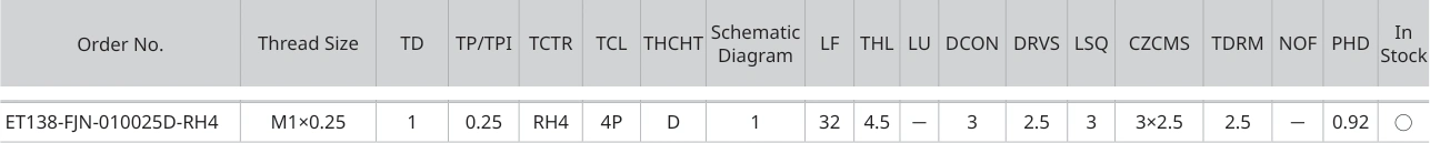 Only the row for ET138-FJN-010025D-RH4, with its original headers
