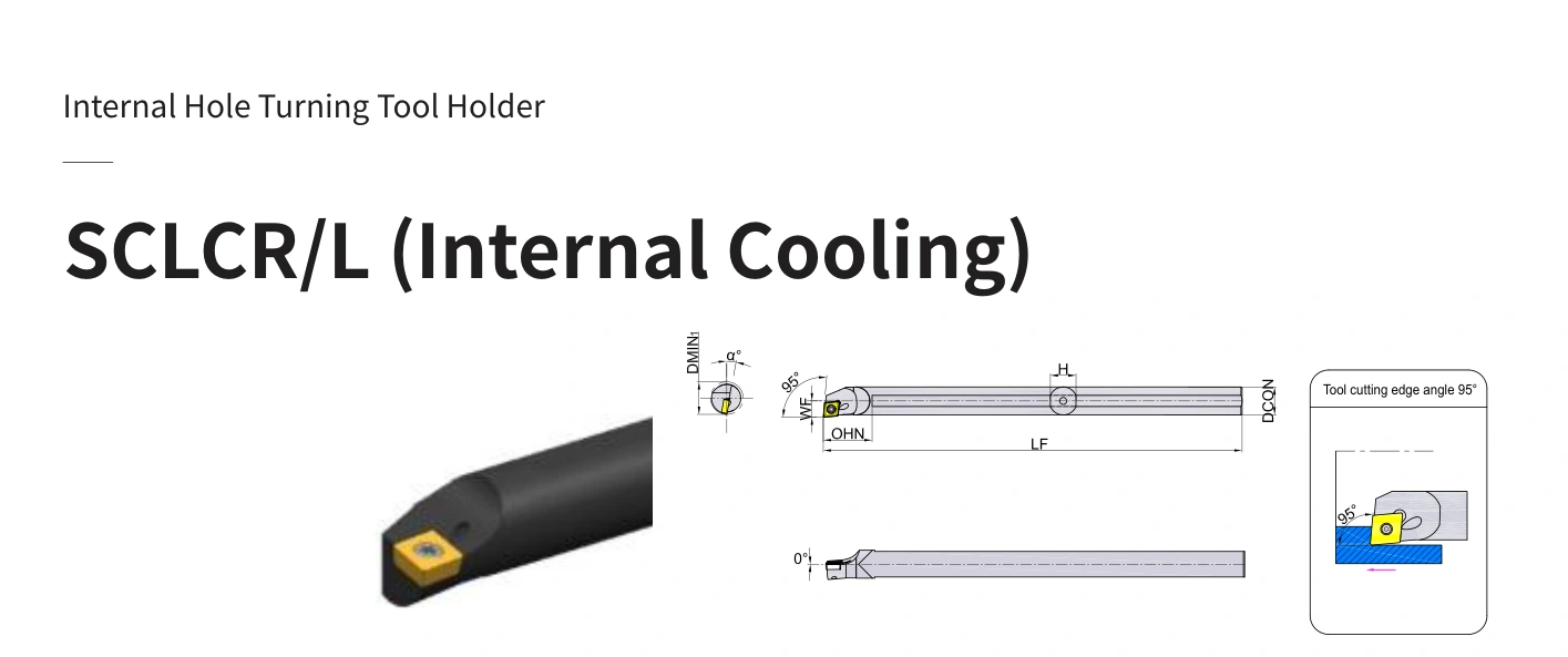 Esquema original aplicable a E10M-SCLCR/L06