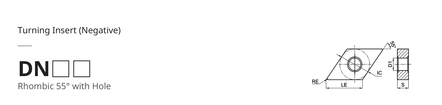 Original diagram applicable to DNMG150408-EM
