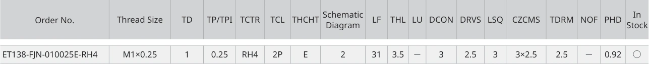 Only the row for ET138-FJN-010025E-RH4, with its original headers
