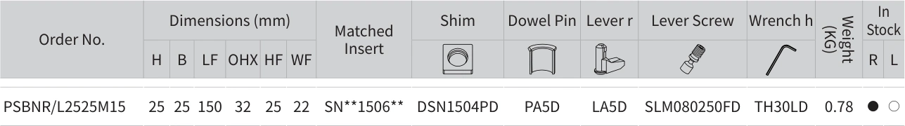 仅显示 PSBNR/L2525M15 所在行及原始表头