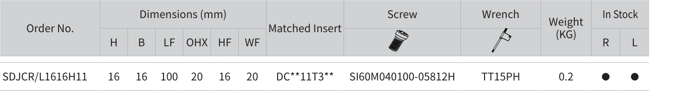 Únicamente la fila de SDJCR/L1616H11 con sus encabezados originales