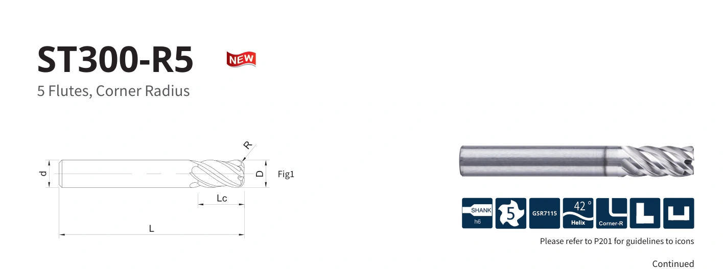 Esquema original aplicable a ST300-R5-20002