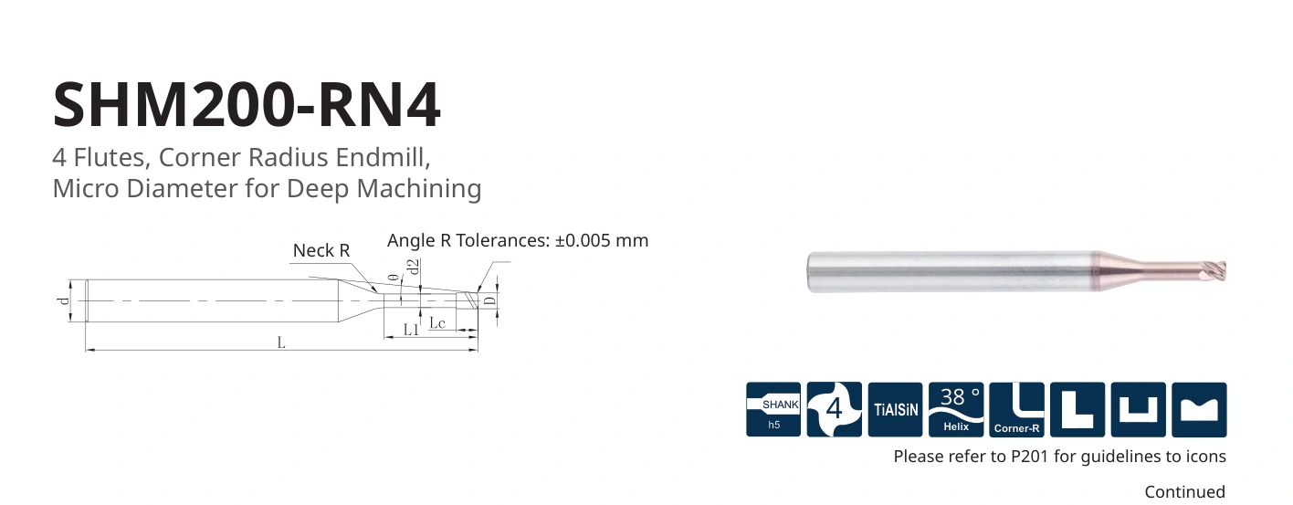 Esquema original aplicable a SHM200-RN4-4-40-0.2-K