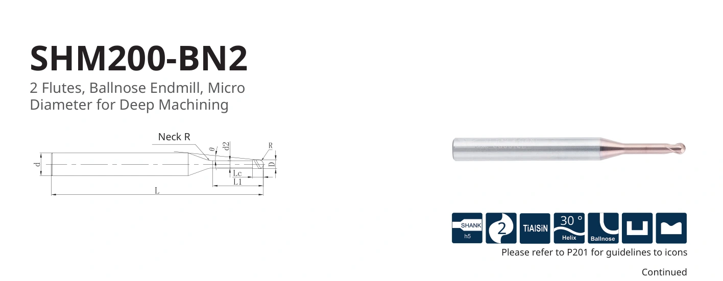 Esquema original aplicable a SHM200-BN2-0.9-2-K