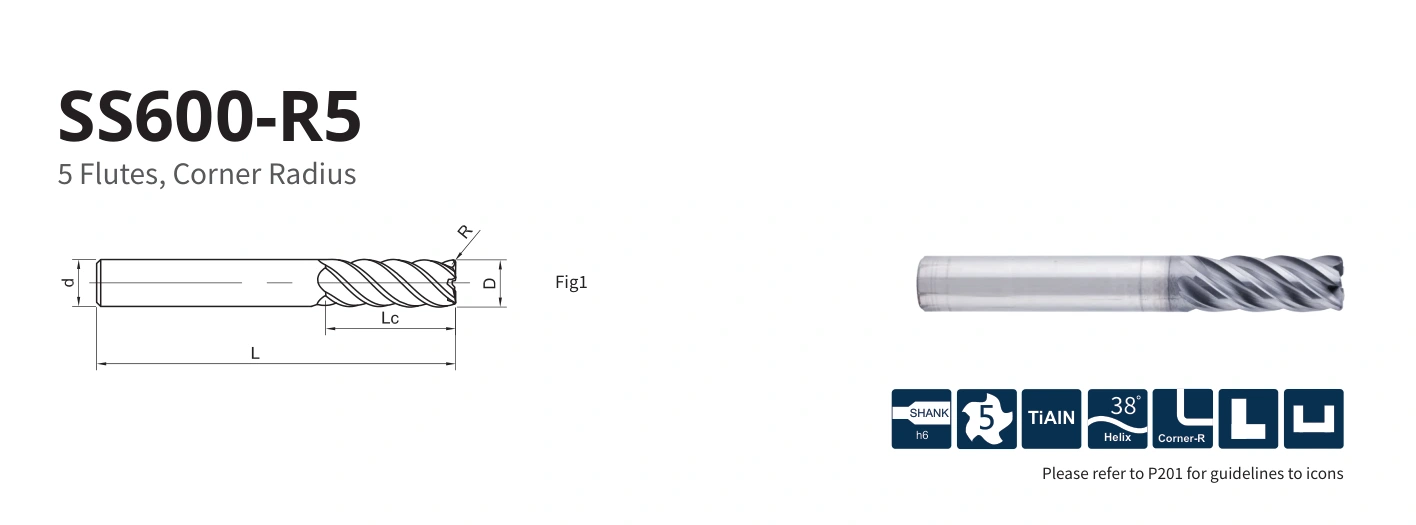 Esquema original aplicable a SS600-R5-08005