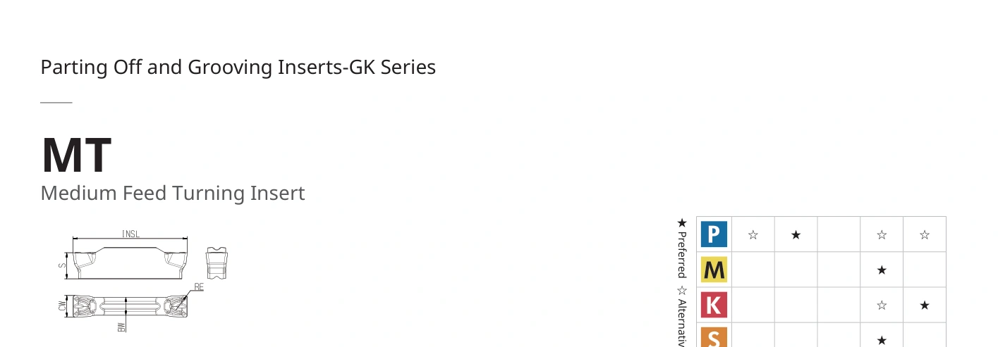 Original diagram applicable to GKD4004-MT