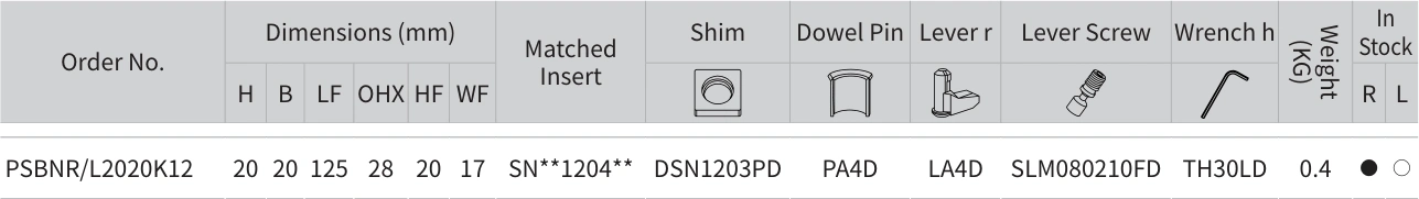 仅显示 PSBNR/L2020K12 所在行及原始表头