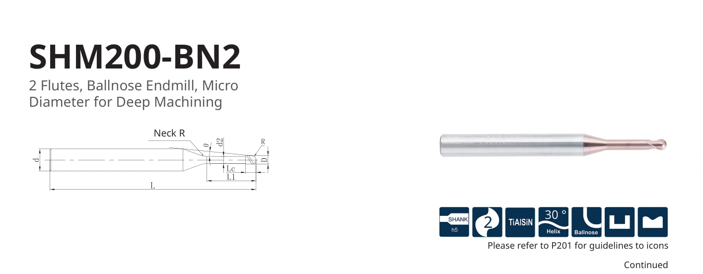 Esquema original aplicable a SHM200-BN2-2-3-K
