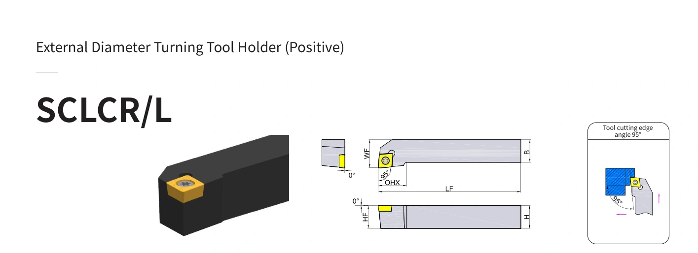 Esquema original aplicable a SCLCR/L1010F06