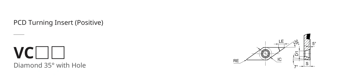 Esquema original aplicable a VCGW110304KB-1