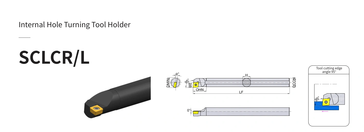Esquema original aplicable a S25S-SCLCR/L12
