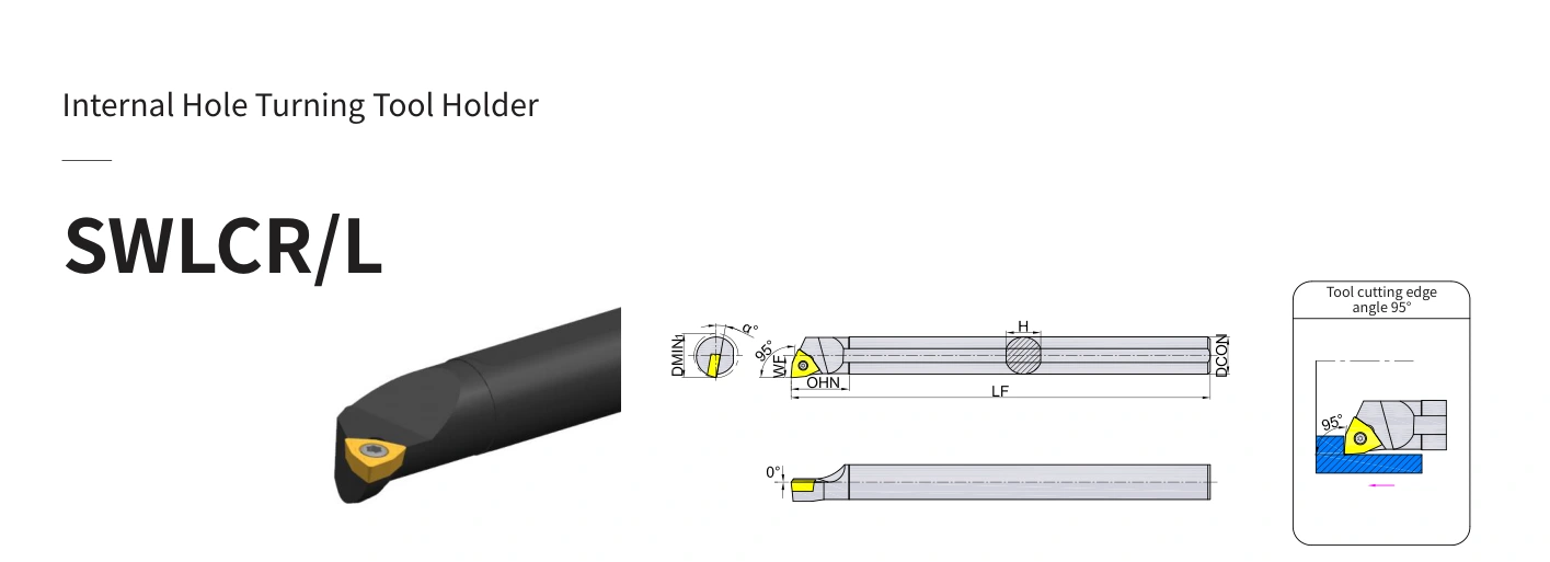 Esquema original aplicable a S25S-SWLCR/L06