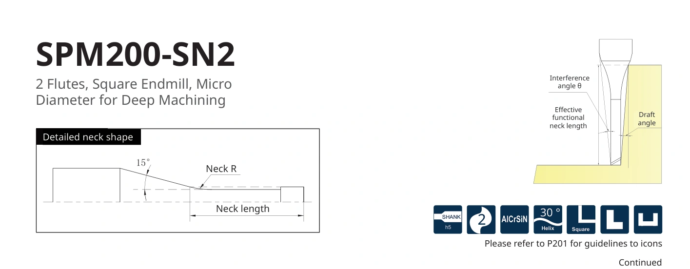 Esquema original aplicable a SPM200-SN2-0.5-10-V