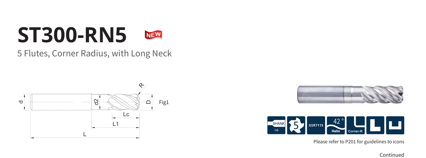Esquema original aplicable a ST300-RN5-25005