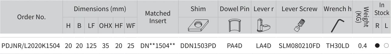 仅显示 PDJNR/L2020K1504 所在行及原始表头