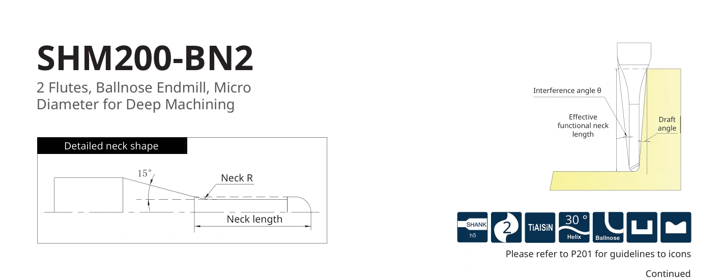 Esquema original aplicable a SHM200-BN2-0.4-4-K
