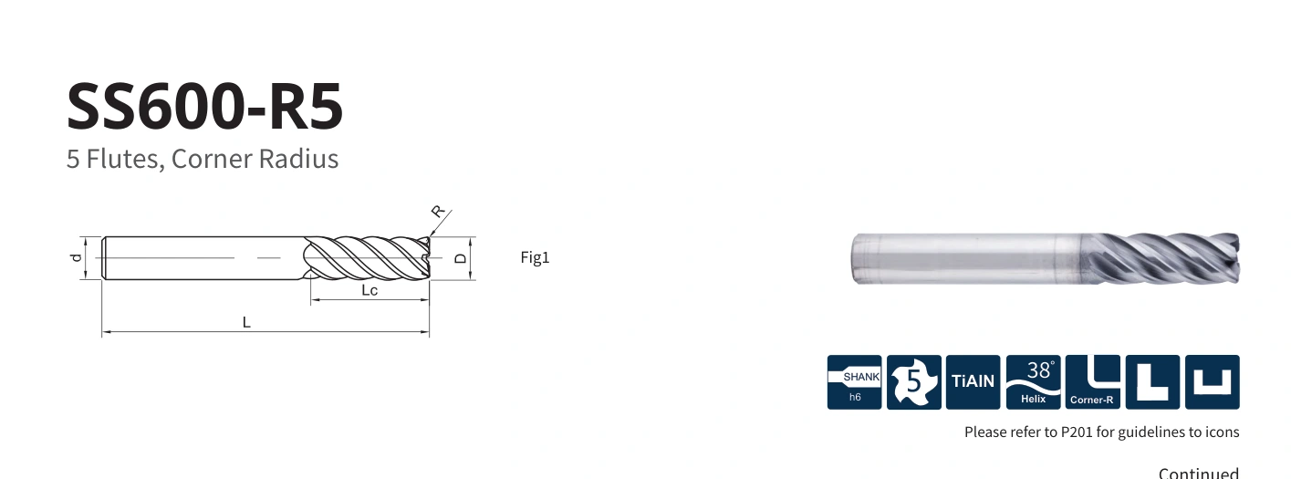 Esquema original aplicable a SS600-R5-12005